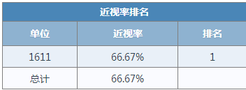 C:Usersx2-1bAppDataRoamingTencentUsers352587246QQWinTempRichOleYJ%F826[)XZ0VF5H[IPOU%6.png