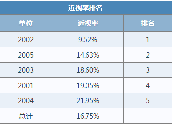 C:Usersx2-1bAppDataRoamingTencentUsers352587246QQWinTempRichOleFH2ZJ%KZJ6E4F(BEJ8_~$4T.png